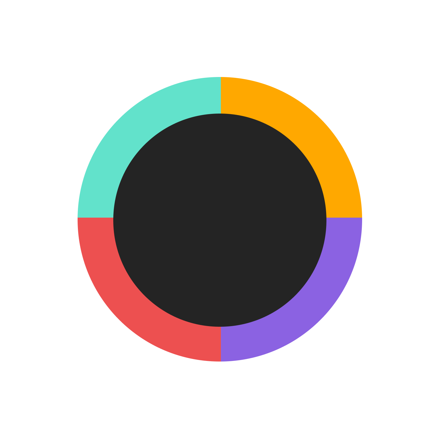 Layer