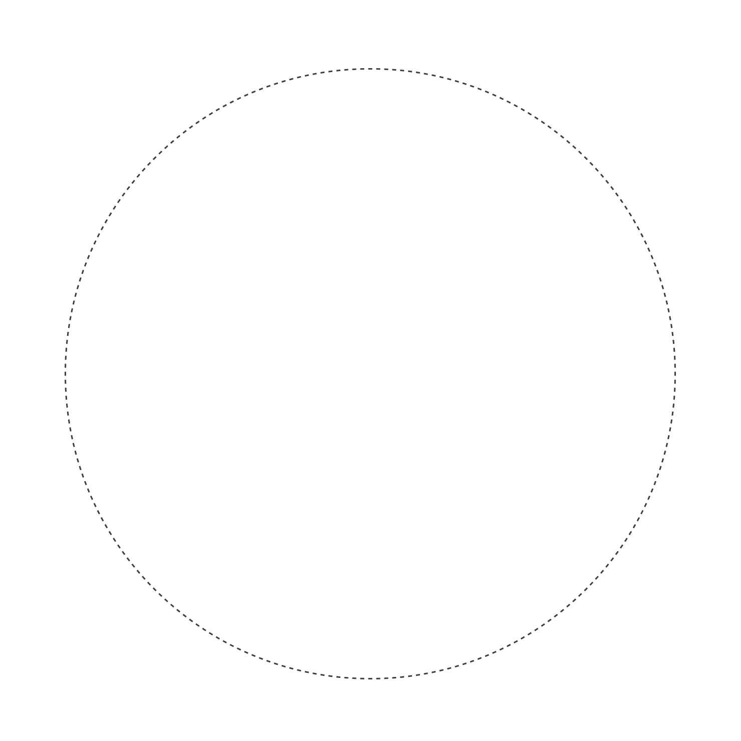 Layer